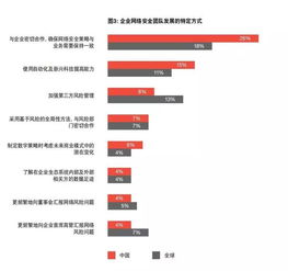 微信分付套出来是真的吗？深入了解其中的真相与风险