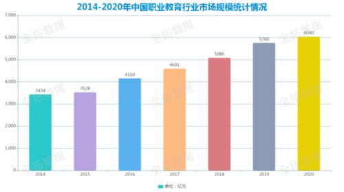 如今做什么工作致富，探索高潜力行业的职业路径