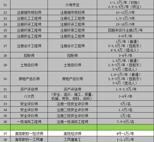 葫芦岛关键词排名优化报价解析