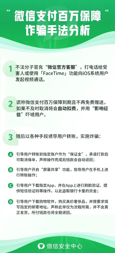 警惕虚假平台，关于支持微信分付套出来的平台的违法犯罪问题探讨