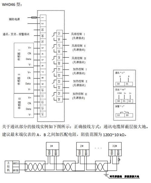 天车PLC控制器在现代制造业中的作用与重要性