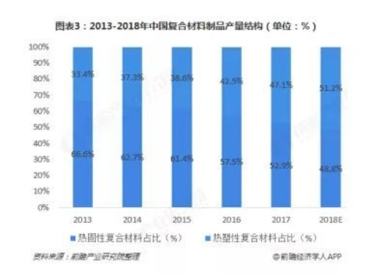 上海加盟复合材料装修，革新之路与商业前景