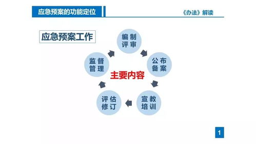 河南水文应急监测，挑战与应对策略