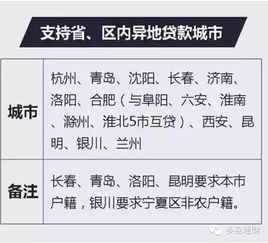 掌握财富密码，南京公积金账户查询指南