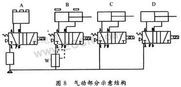 PLC闪烁控制器的设计与实现