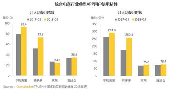 揭秘延庆区进口五金厂家报价，精准定位与市场分析