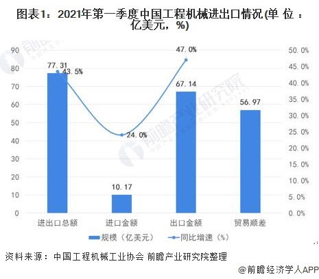 揭秘延庆区进口五金厂家报价，精准定位与市场分析