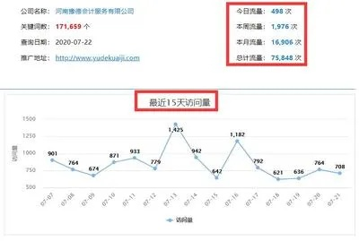 随州百度网站关键词优化，策略与实践