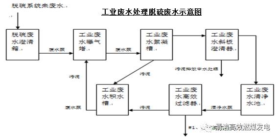 全面解析水文监测报价，构建智能水监测系统的成本与考量因素