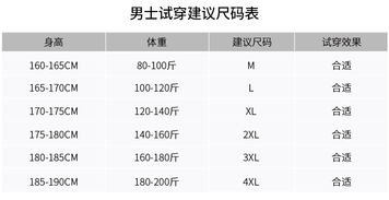 中学生男卫衣关键词优化策略