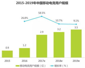 忻州致富项目的多元探索与前景展望