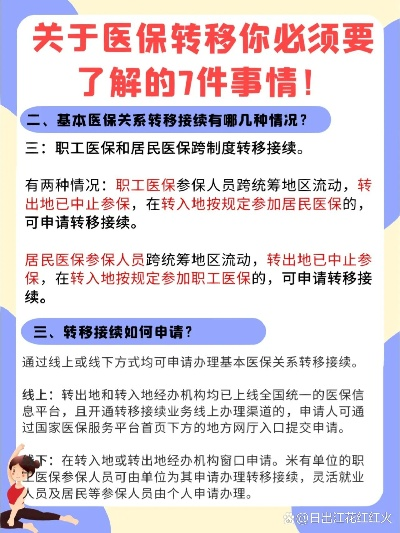 居民转职工医保办理流程详解