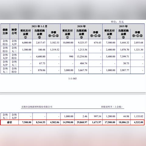 公积金怎么转回老家，实用指南与操作流程详解