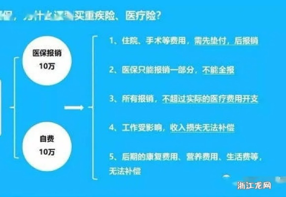 医保断了两年怎么处理，策略与建议