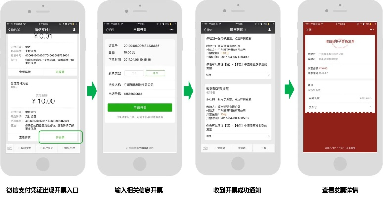 小程序微信支付的便捷与安全——探索费用支付的新途径