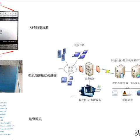 PLC控制器在现代自动化控制系统中扮演着至关重要的角色，其频率控制是确保系统稳定运行和优化性能的关键。本文将探讨PLC控制器的频率设置及其重要性，并提供实用的设计和配置指导。