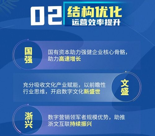 宣城关键词推广优化多少钱，探索数字营销的黄金法则