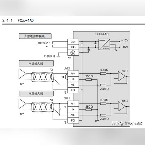 智能化时代下的压力控制器PLC