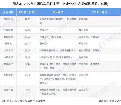 中国汽车行业关键词优化，提升竞争力与市场份额