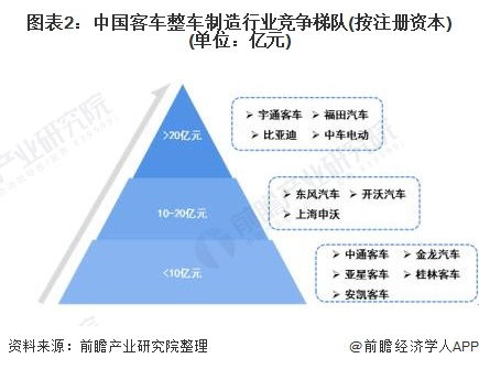 中国汽车行业关键词优化，提升竞争力与市场份额