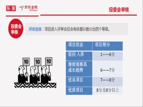 掌握京东金融查询公积金的便捷途径