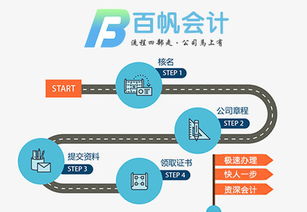 飞镖盘加工五金厂家地址及其业务范围深度解析