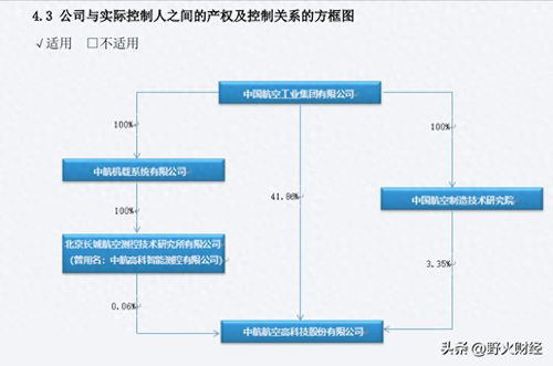 飞镖盘加工五金厂家地址及其业务范围深度解析