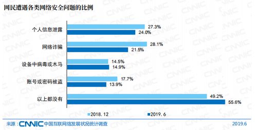 前台可以查酒店开房记录，探究隐私保护与信息管理边界