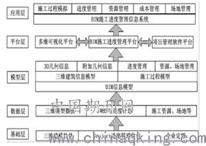 水库水文监测项目的关键要素与实施策略