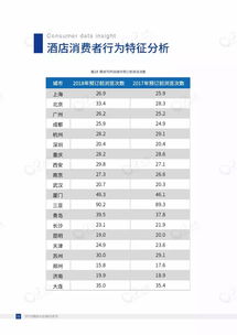 部队会查酒店记录,部队会查酒店记录吗？深度解析其背景、过程与必要性