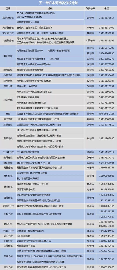 潍城关键词优化排名服务价格解析