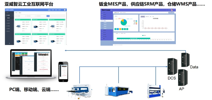 PLC与WPS的协同之道——智能控制的未来