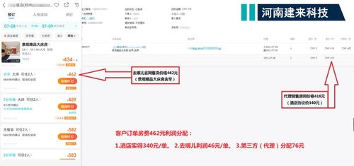 如果查酒店入住记录信息,关于如何查询酒店入住记录信息的探讨