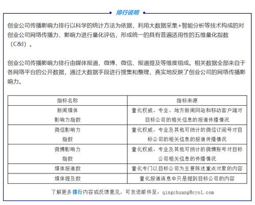 高品质定制五金厂家排名及其行业影响力评估