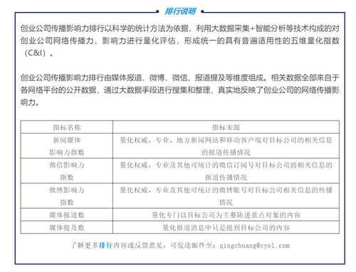 高品质定制五金厂家排名及其行业影响力评估