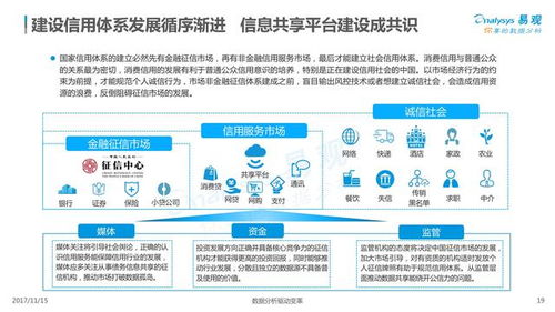 揭秘宣城SEO服务市场，信誉与效率的权衡