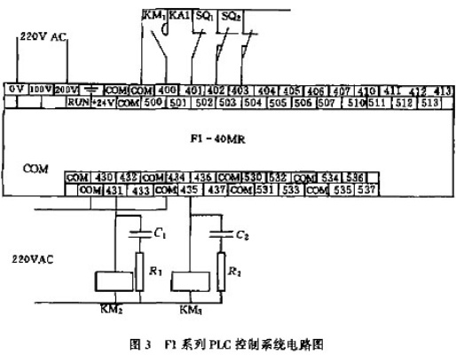 PLC时间控制器的设计与应用探索