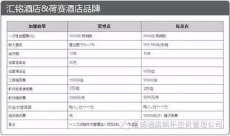 如何查询酒店记录信息表，全面指南