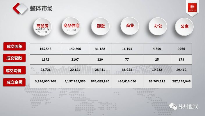 苏州五金行业的报价策略与市场分析