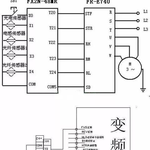 智能控制之光——PLC调速控制器的现代应用与未来展望