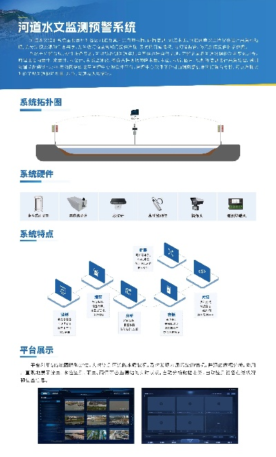 水文监测重难点解析及应对策略探讨