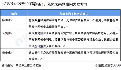 山西关键词优化前景分析与展望