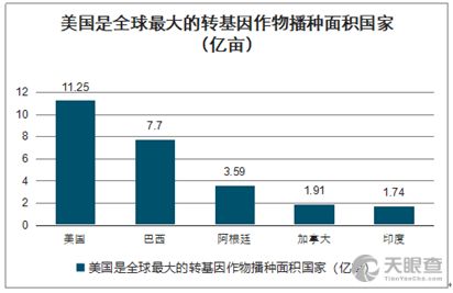 山西关键词优化前景分析与展望