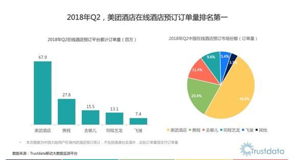 拼多多查酒店记录,拼多多查酒店记录，便捷预定与有效管理的完美结合