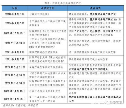 加盟店收取装修押金的实践及其考量因素