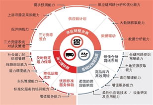 江苏五金厂家供应链的优化与创新，打造高效、可持续的产业生态