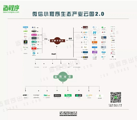 探索微信云图小程序——开启智慧生活新体验