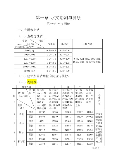 关于水文监测收费的综合探讨