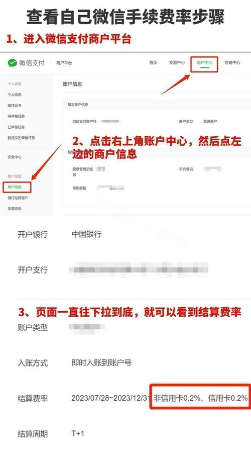 微信分付套取的点数解析，手续费、风险与合规性探讨