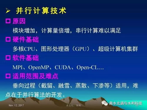 地热水文监测，技术、应用与挑战